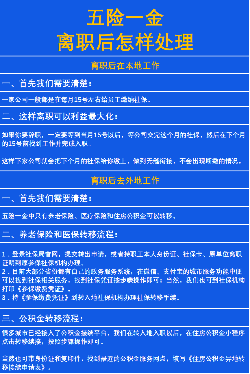 最新惠民保险从我公积金卡代扣怎么退方法分析(最方便真实的金华惠民保险怎么交方法)