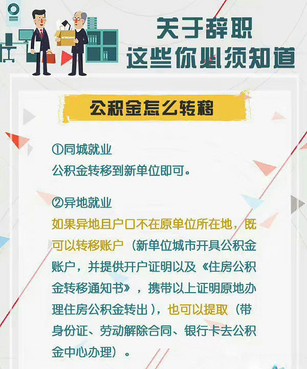 最新惠民保险从我公积金卡代扣怎么退方法分析(最方便真实的金华惠民保险怎么交方法)