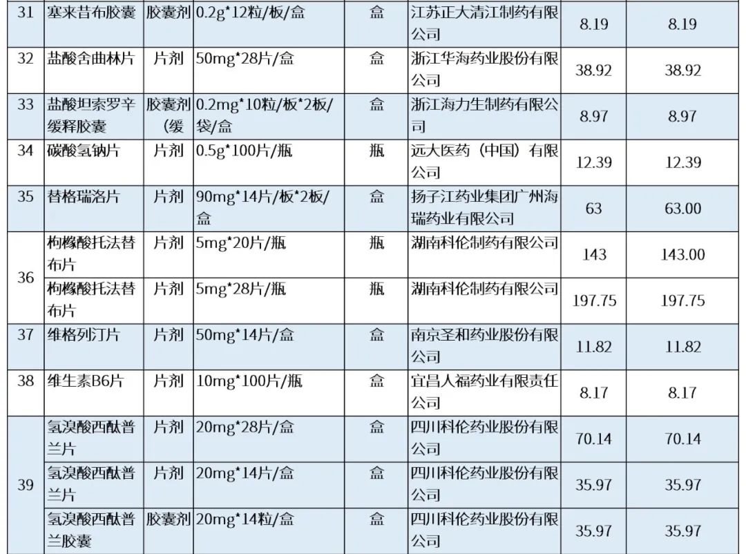 最新公积金卡刷药回收群方法分析(最方便真实的金华公积金缴存证明回执单方法)