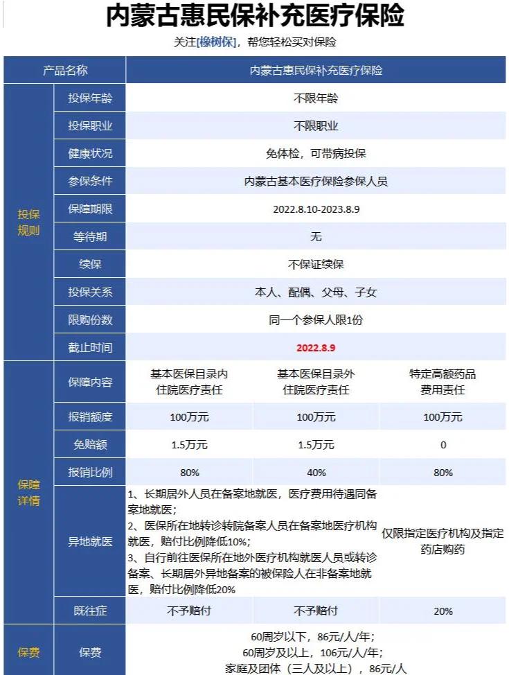 最新惠民保为什么直接从公积金里扣方法分析(最方便真实的金华惠民保可以用社保卡支付吗方法)