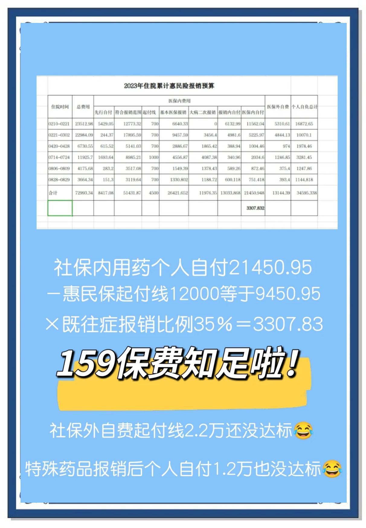 最新惠民保险怎么买方法分析(最方便真实的金华十堰市惠民保险怎么买方法)