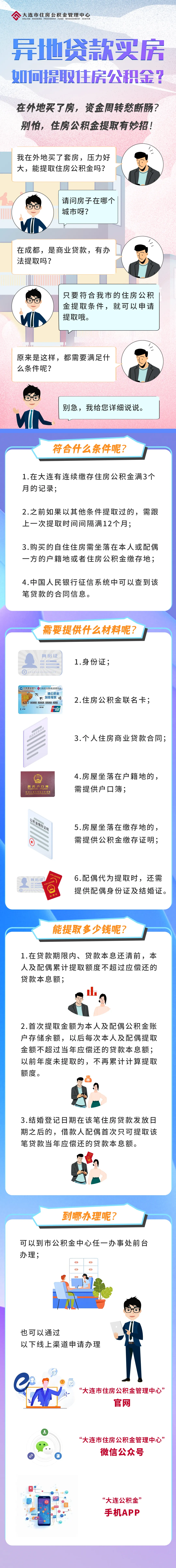 最新公积金小额变大额的怎么办理方法分析(最方便真实的金华公积金大额怎么提取出来方法)
