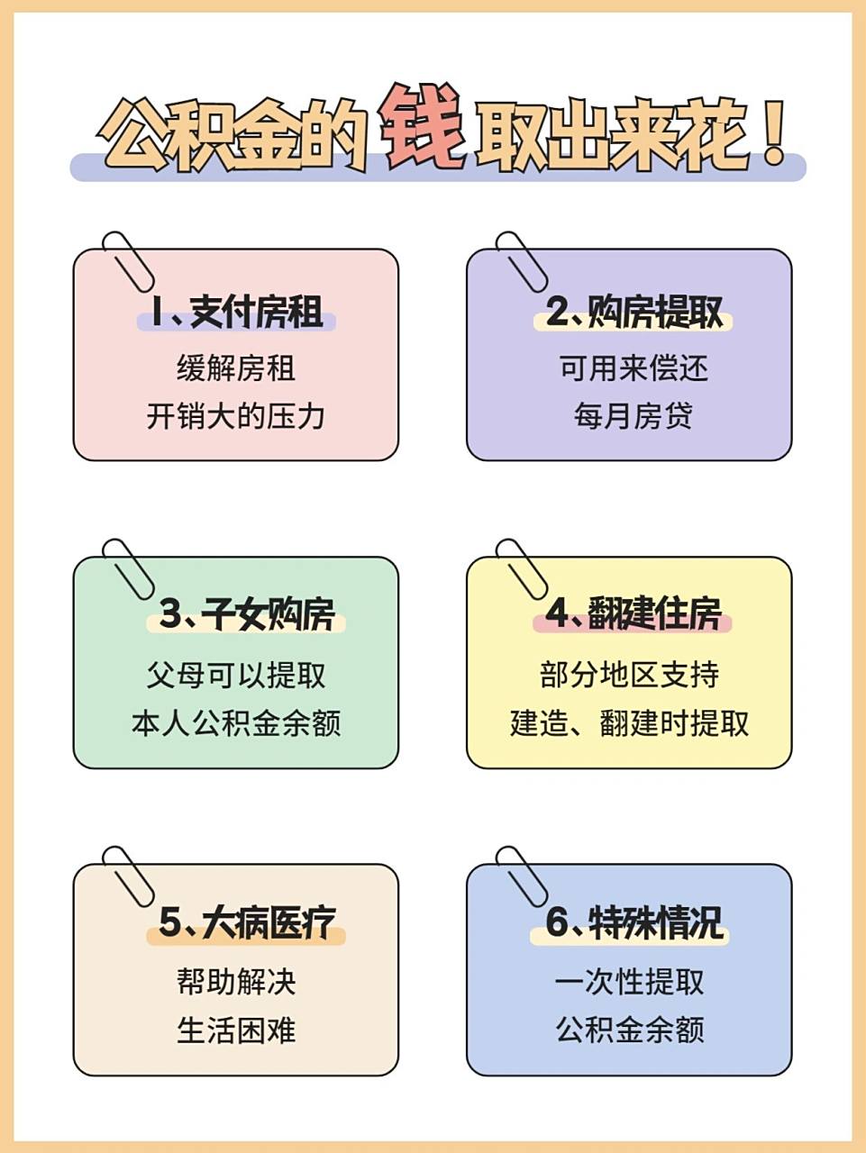 最新公积金卡换现金怎么换法方法分析(最方便真实的金华公积金旧卡怎么换新卡方法)