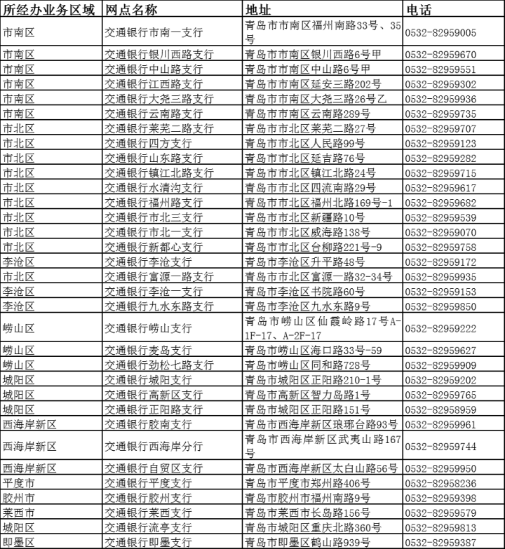 最新惠民保险代扣158方法分析(最方便真实的金华惠民保险代扣158是什么方法)