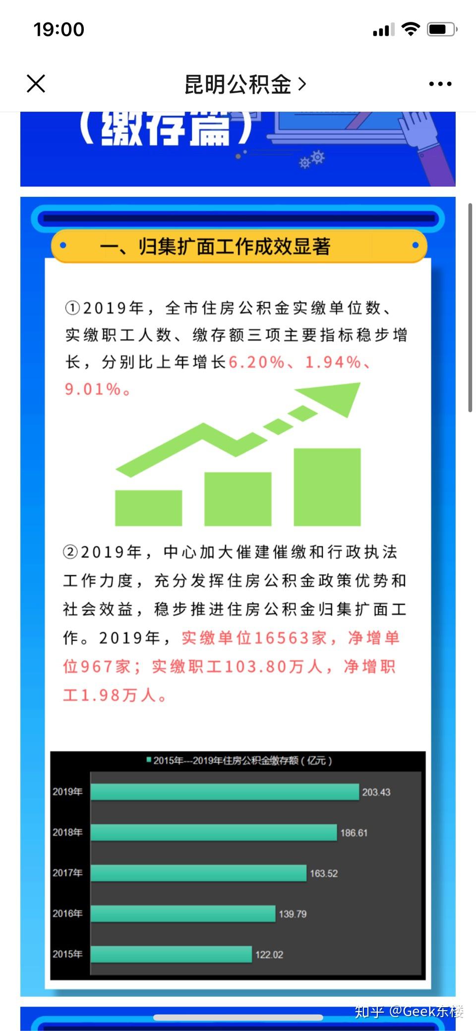 最新公积金卡惠民保险代扣怎么取消掉方法分析(最方便真实的金华公积金卡惠民保险代扣怎么取消掉了方法)