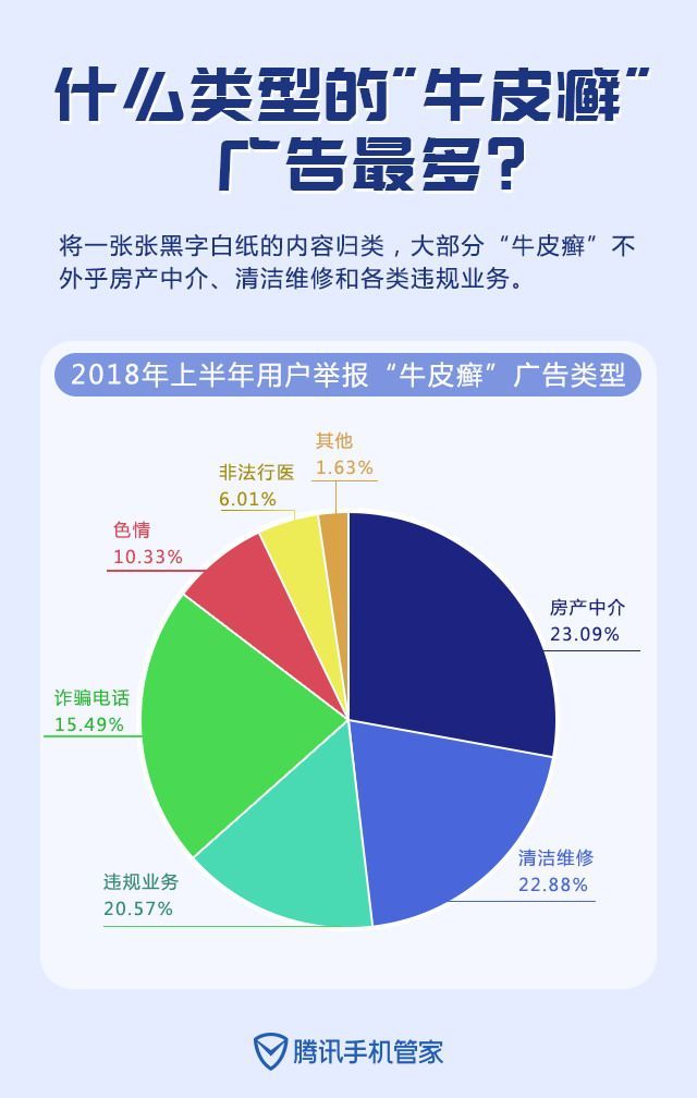 最新谁有公积金套现的联系方式方法分析(最方便真实的金华住房公积金套现手续费多少方法)