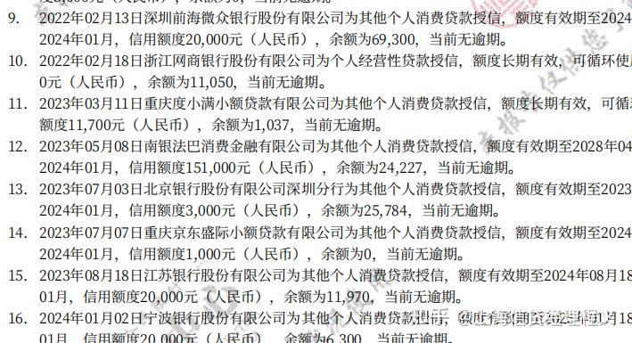 最新全国小额公积金卡变现联系方式方法分析(最方便真实的金华公积金小额提取坏处方法)